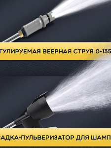 Автомойка аккумуляторная высокого давления в кейсе TITAVIN TI-HCW001